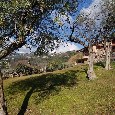 Conca Di Sopra